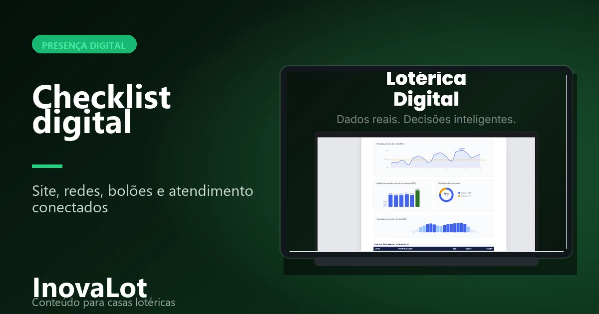 Tela com relatório de lotérica digital e indicadores de venda.