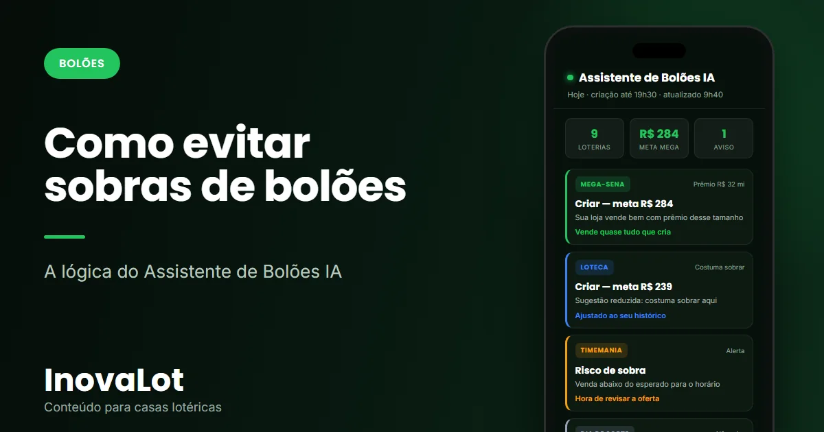 Painel do Assistente de Bolões IA em um celular, com o alvo de criação e o motivo de cada loteria.