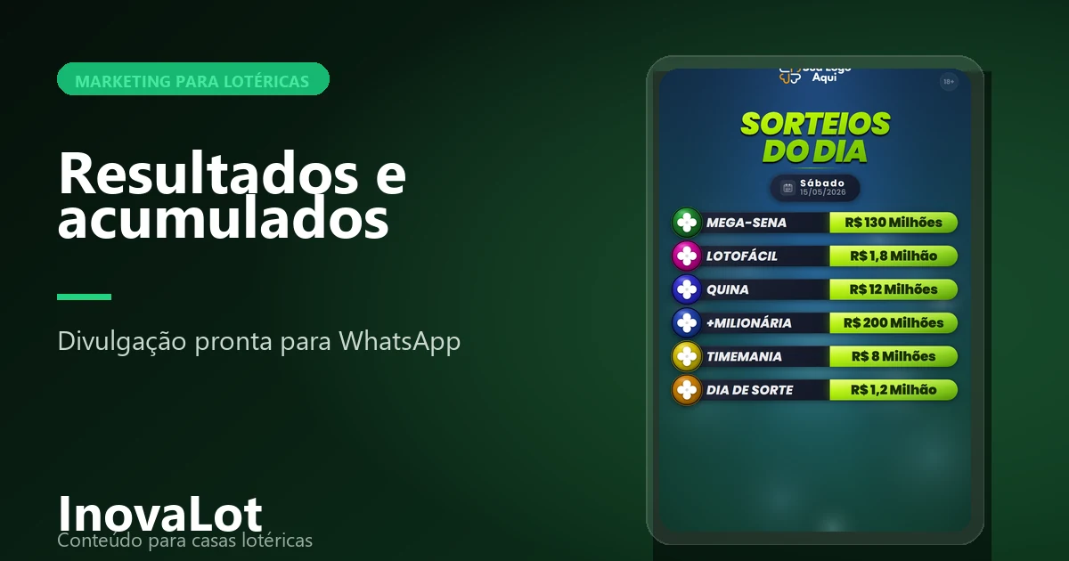Arte de sorteios do dia com acumulados para compartilhamento.